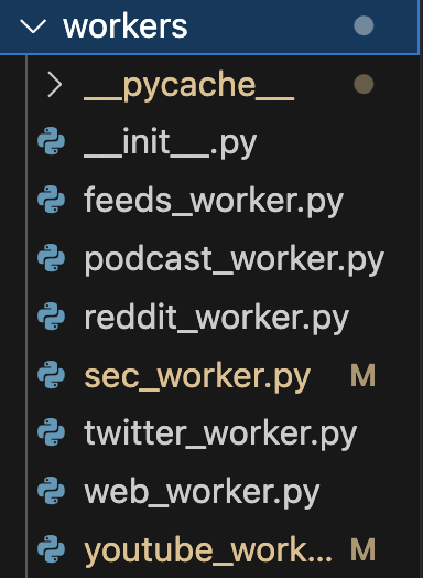 Worker logs